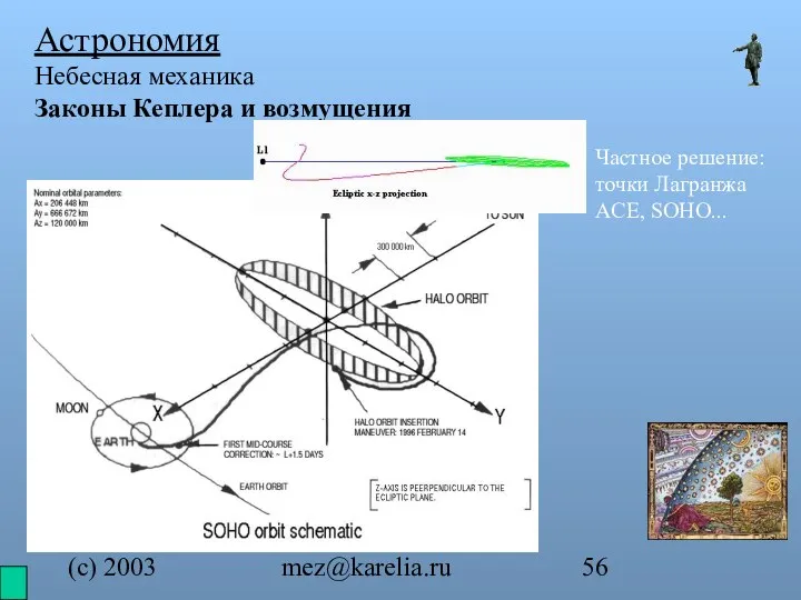 (с) 2003 mez@karelia.ru Астрономия Небесная механика Законы Кеплера и возмущения Частное решение: точки Лагранжа ACE, SOHO...