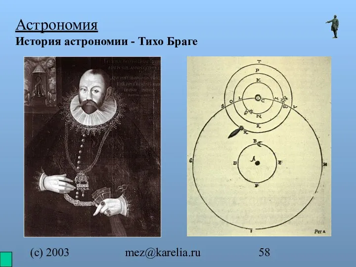 (с) 2003 mez@karelia.ru Астрономия История астрономии - Тихо Браге