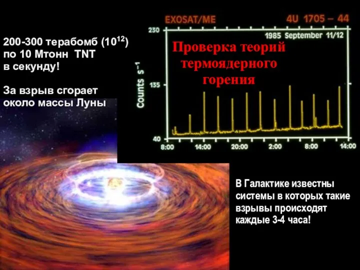 200-300 терабомб (1012) по 10 Мтонн TNT в секунду! За взрыв