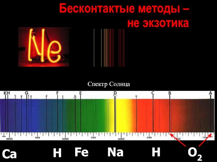 Бесконтактые методы – не экзотика O2 H Na Fe H Cпектр Солнца Ca