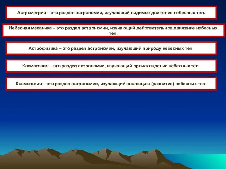 Астрометрия – это раздел астрономии, изучающий видимое движение небесных тел. Небесная