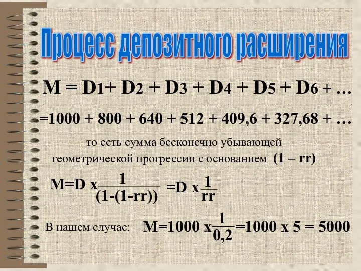 Процесс депозитного расширения M = D1+ D2 + D3 + D4