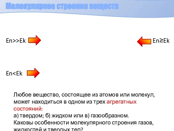 Молекулярное строение веществ Любое вещество, состоящее из атомов или молекул, может