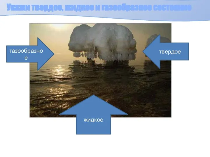 Укажи твердое, жидкое и газообразное состояние газообразное твердое жидкое