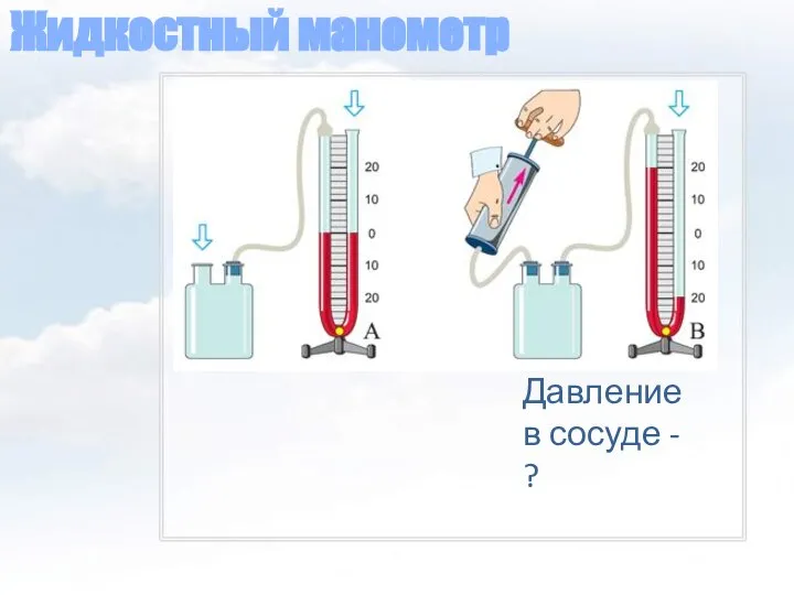 Жидкостный манометр Давление в сосуде - ?