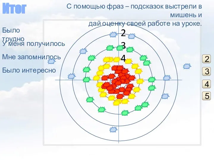 Итог 2 3 4 5 Мне запомнилось Было интересно У меня