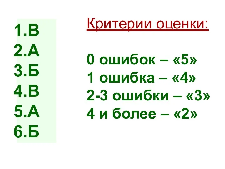 В А Б В А Б Критерии оценки: 0 ошибок –