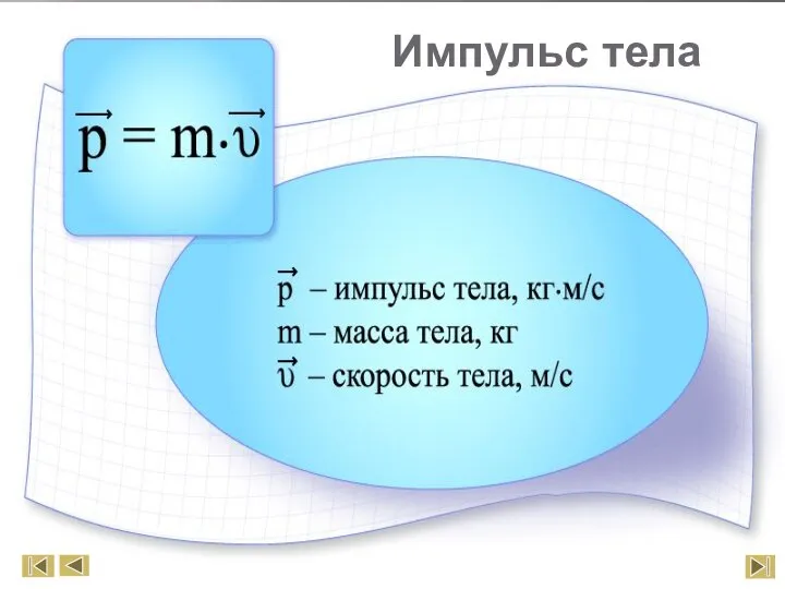 Импульс тела