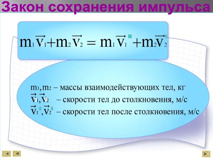 Закон сохранения импульса 0 0 0 0