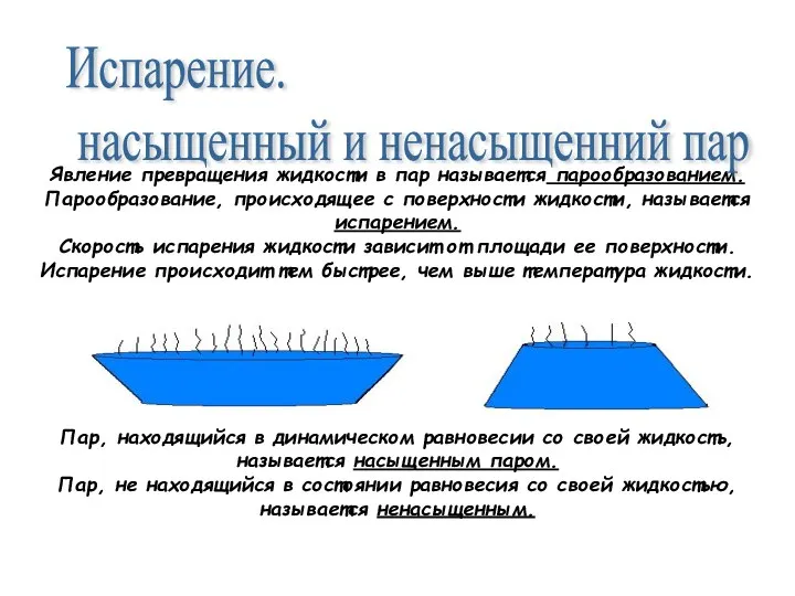 Явление превращения жидкости в пар называется парообразованием. Парообразование, происходящее с поверхности