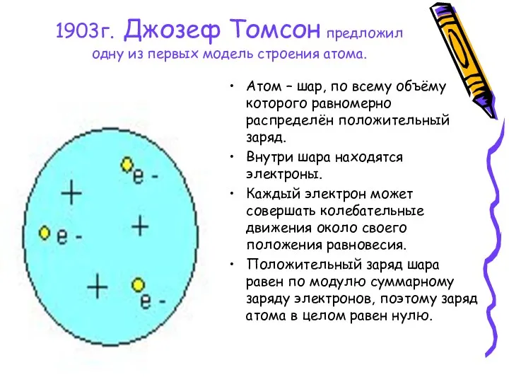 1903г. Джозеф Томсон предложил одну из первых модель строения атома. Атом