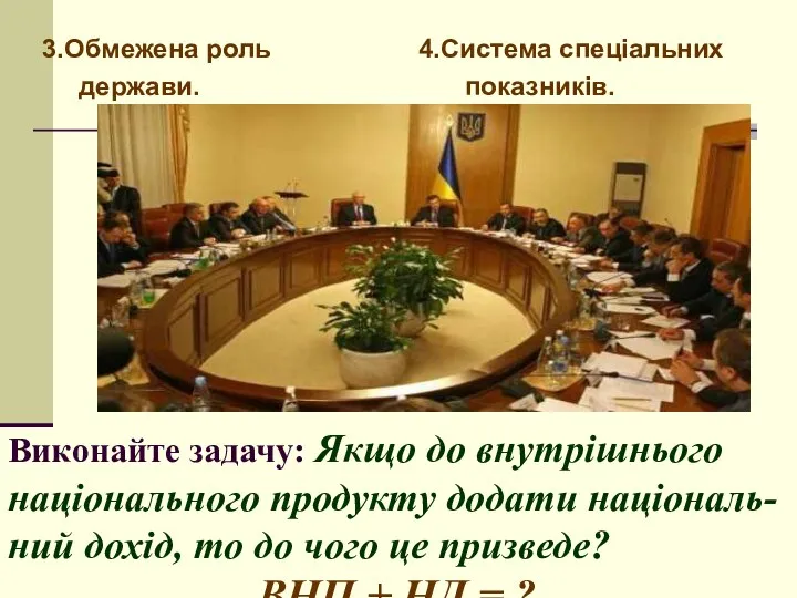 Виконайте задачу: Якщо до внутрішнього національного продукту додати національ- ний дохід,