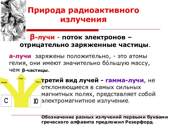 β-лучи - поток электронов – отрицательно заряженные частицы. a-лучи заряжены положительно,