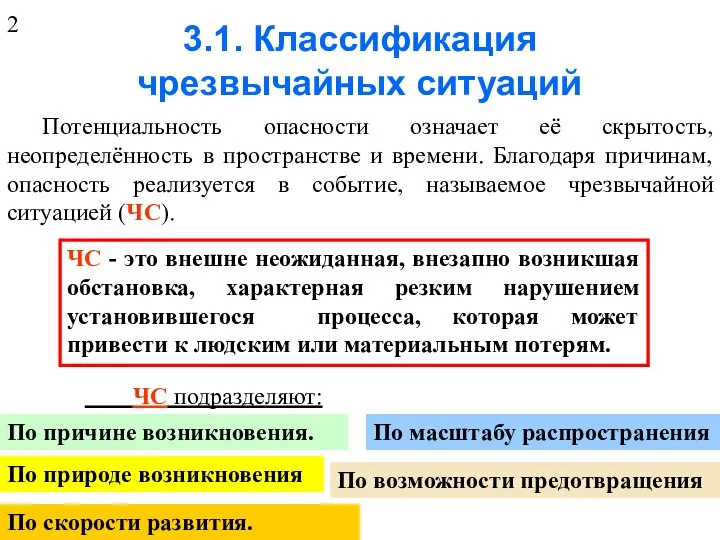 3.1. Классификация чрезвычайных ситуаций Потенциальность опасности означает её скрытость, неопределённость в