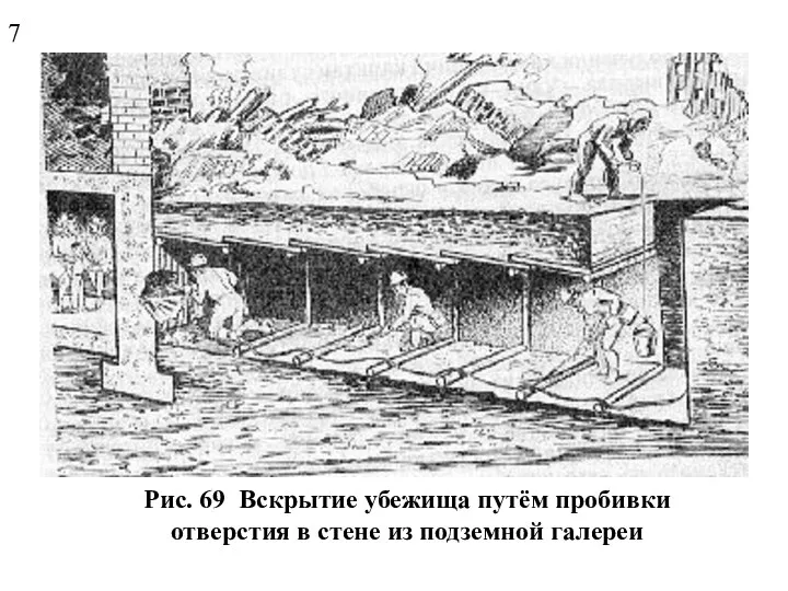 Рис. 69 Вскрытие убежища путём пробивки отверстия в стене из подземной галереи 7