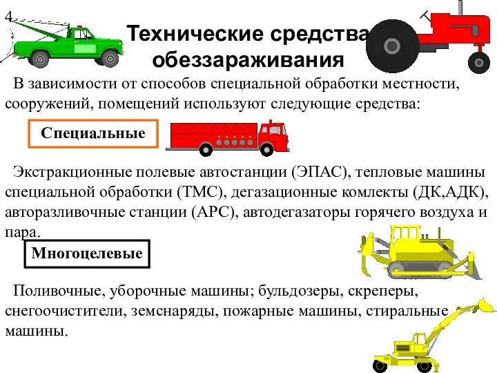 Технические средства обеззараживания В зависимости от способов специальной обработки местности, сооружений,