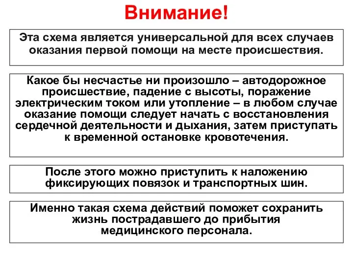 Внимание! Эта схема является универсальной для всех случаев оказания первой помощи