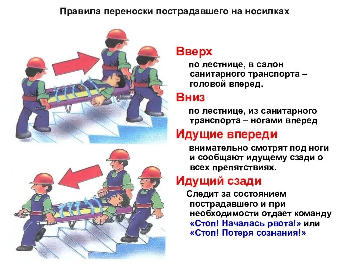 Правила переноски пострадавшего на носилках Вверх по лестнице, в салон санитарного