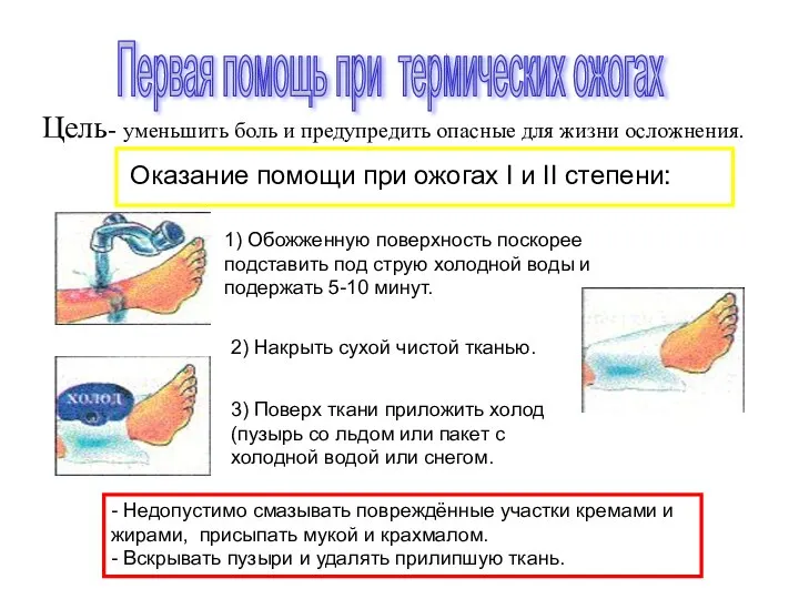 Цель- уменьшить боль и предупредить опасные для жизни осложнения. Оказание помощи