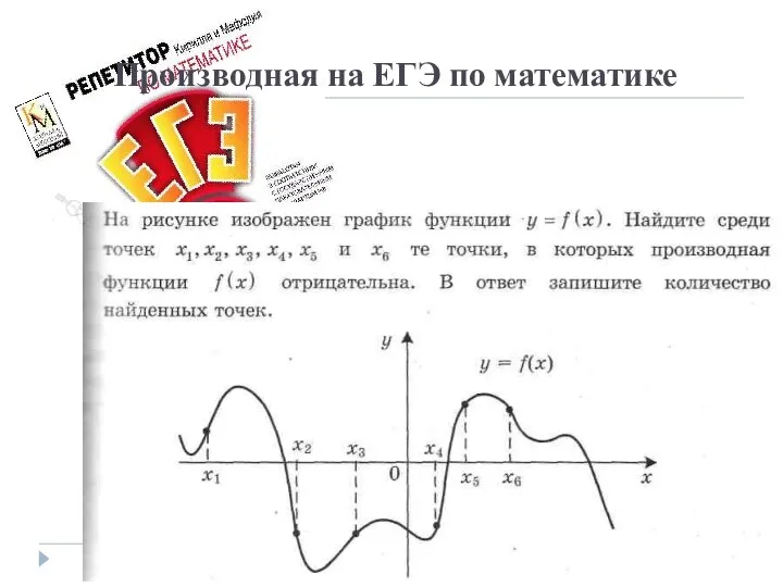 Производная на ЕГЭ по математике