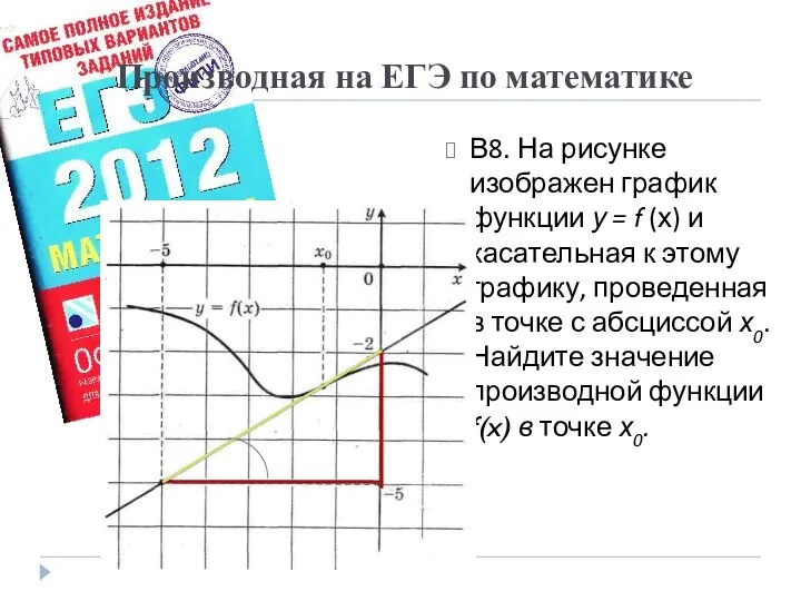 Производная на ЕГЭ по математике В8. На рисунке изображен график функции