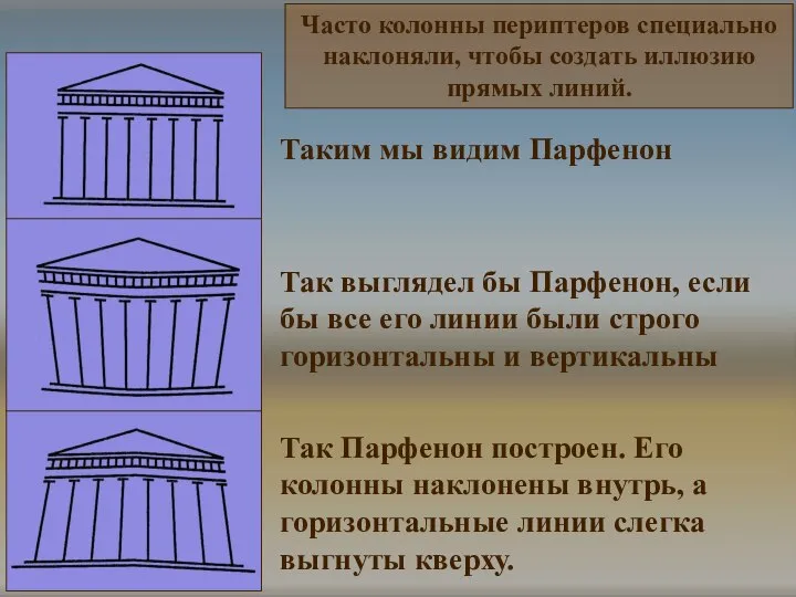 Таким мы видим Парфенон Так выглядел бы Парфенон, если бы все