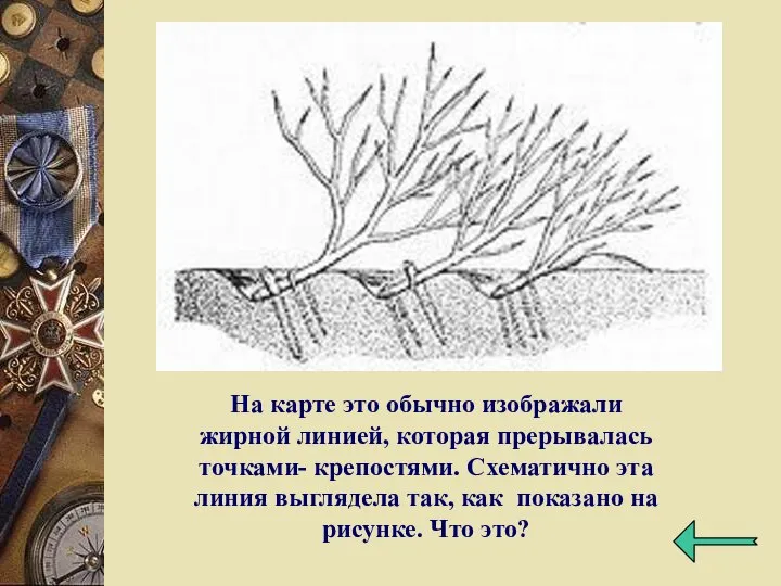 На карте это обычно изображали жирной линией, которая прерывалась точками- крепостями.