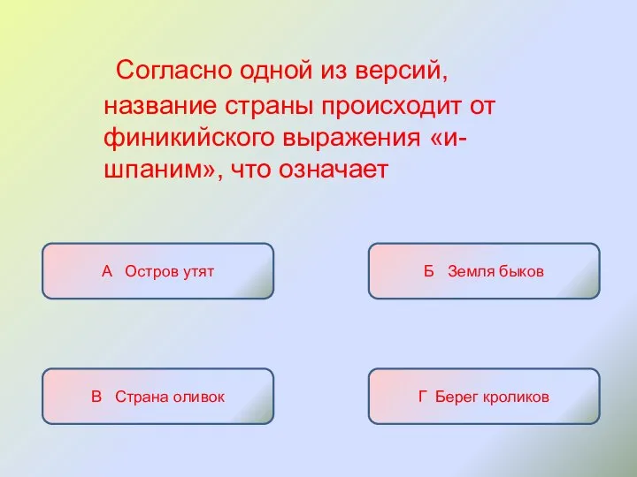 Согласно одной из версий, название страны происходит от финикийского выражения «и-шпаним»,