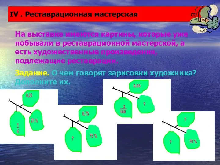 IV . Реставрационная мастерская На выставке имеются картины, которые уже побывали