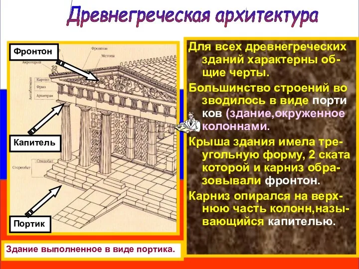 Для всех древнегреческих зданий характерны об-щие черты. Большинство строений во зводилось