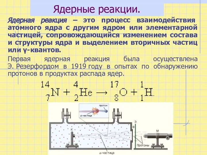 Ядерные реакции. Ядерная реакция – это процесс взаимодействия атомного ядра с