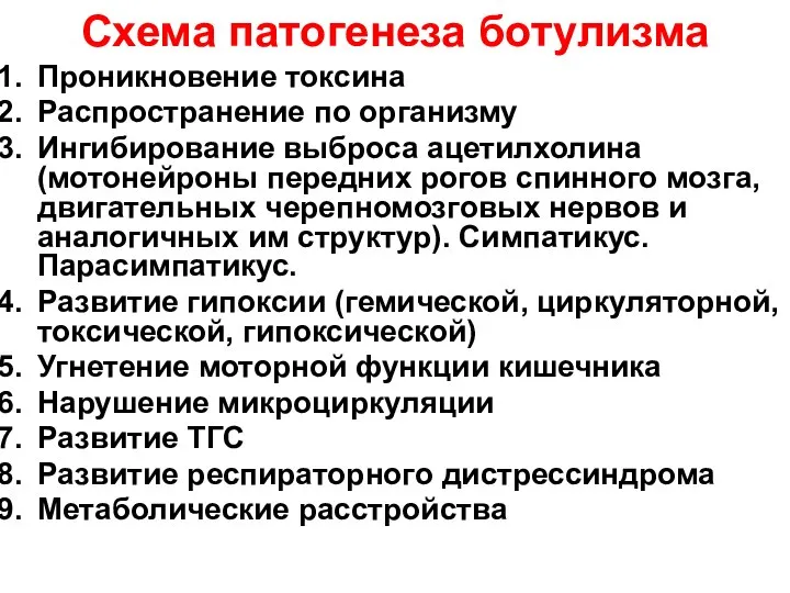 Схема патогенеза ботулизма Проникновение токсина Распространение по организму Ингибирование выброса ацетилхолина