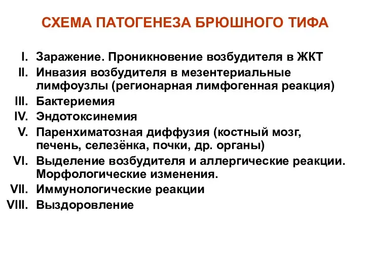 СХЕМА ПАТОГЕНЕЗА БРЮШНОГО ТИФА Заражение. Проникновение возбудителя в ЖКТ Инвазия возбудителя