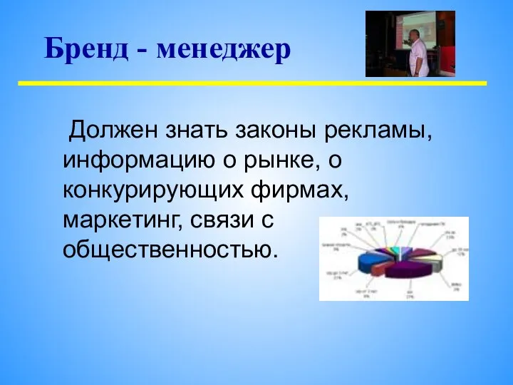 Должен знать законы рекламы, информацию о рынке, о конкурирующих фирмах, маркетинг,