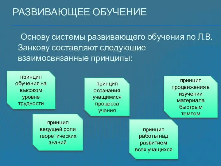 Развивающее обучение Основу системы развивающего обучения по Л.В. Занкову составляют следующие