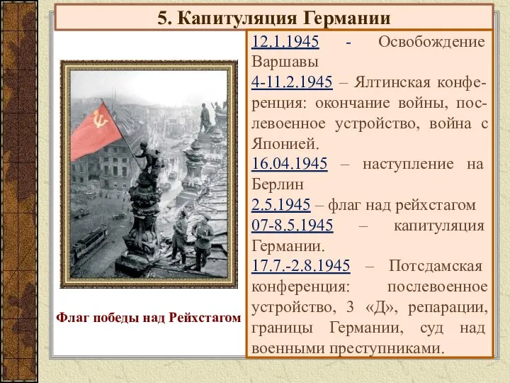 5. Капитуляция Германии 12.1.1945 - Освобождение Варшавы 4-11.2.1945 – Ялтинская конфе-ренция: