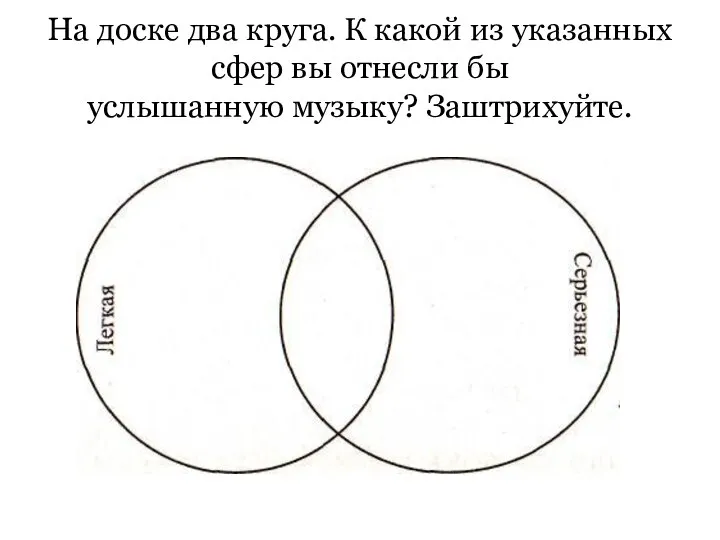 На доске два круга. К какой из указанных сфер вы отнесли бы услышанную музыку? Заштрихуйте.