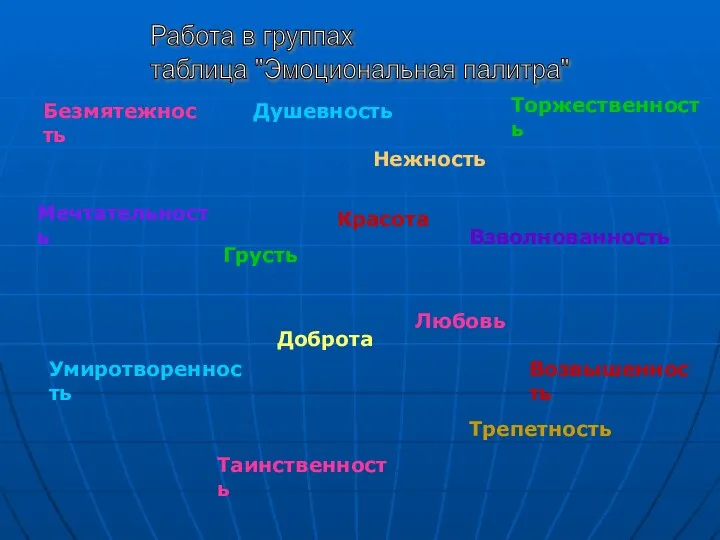 Работа в группах таблица "Эмоциональная палитра" Умиротворенность Нежность Безмятежность Грусть Трепетность