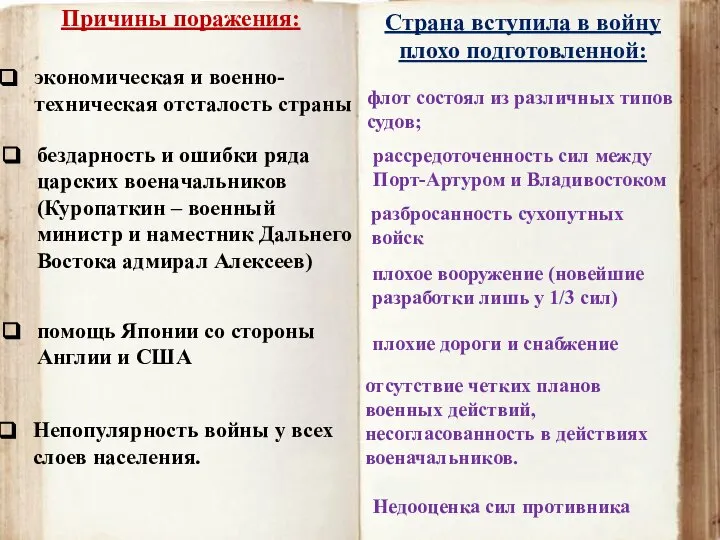 Недооценка сил противника Причины поражения: экономическая и военно-техническая отсталость страны бездарность