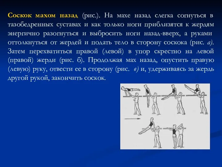 Соскок махом назад (рис.). На махе назад слегка согнуться в тазобедренных