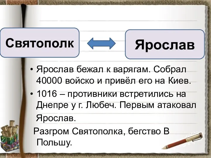 Ярослав бежал к варягам. Собрал 40000 войско и привёл его на