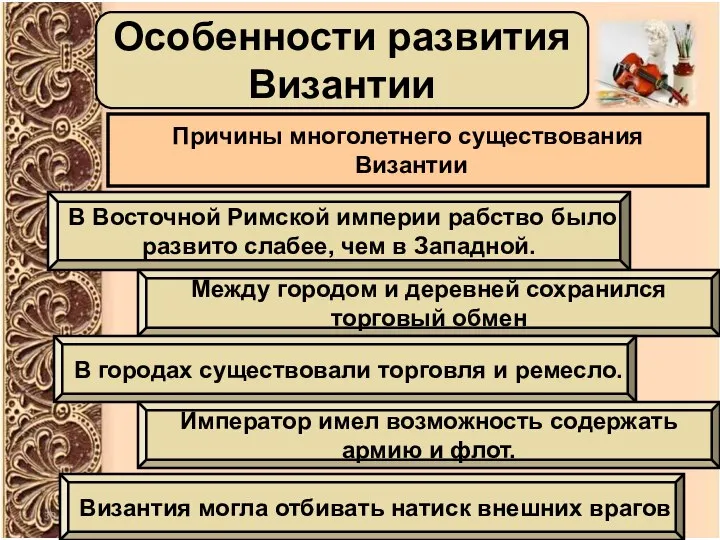 Особенности развития Византии Причины многолетнего существования Византии В Восточной Римской империи