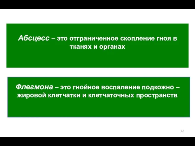 Абсцесс – это отграниченное скопление гноя в тканях и органах Флегмона