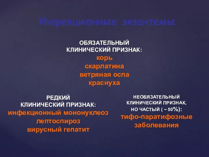 ОБЯЗАТЕЛЬНЫЙ КЛИНИЧЕСКИЙ ПРИЗНАК: корь скарлатина ветряная оспа краснуха НЕОБЯЗАТЕЛЬНЫЙ КЛИНИЧЕСКИЙ ПРИЗНАК,