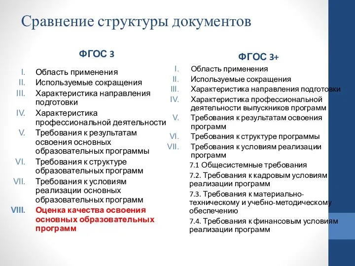 Сравнение структуры документов ФГОС 3 Область применения Используемые сокращения Характеристика направления