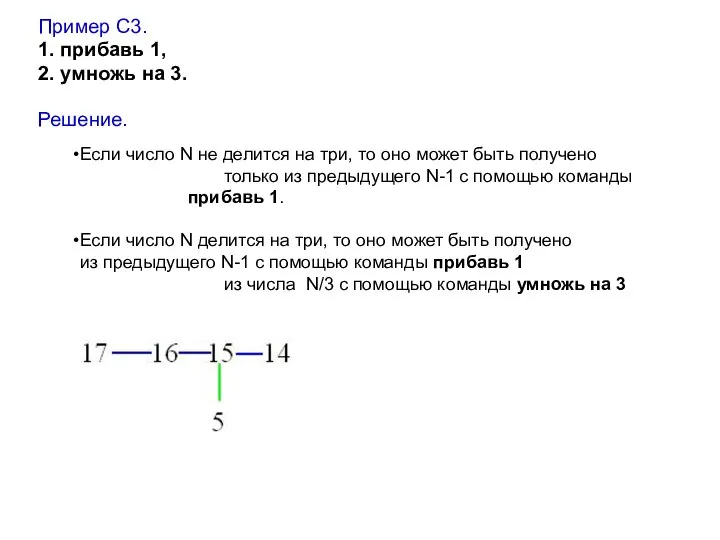 Пример С3. 1. прибавь 1, 2. умножь на 3. Решение. Если