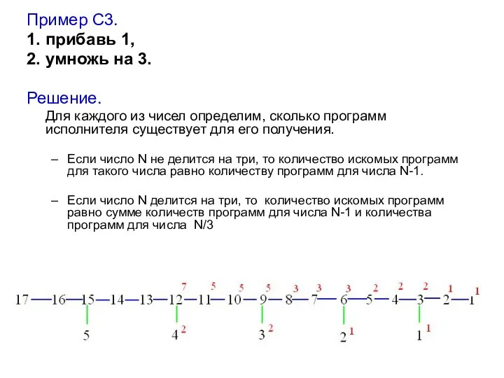 Пример С3. 1. прибавь 1, 2. умножь на 3. Решение. Для