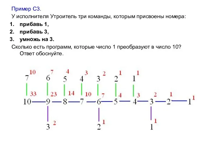 Пример С3. У исполнителя Утроитель три команды, которым присвоены номера: прибавь