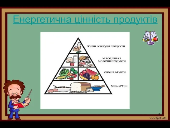 Енергетична цінність продуктів