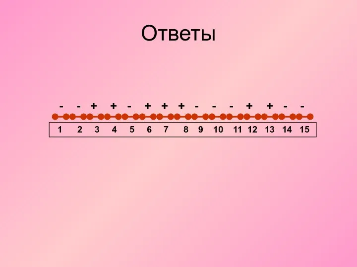 Ответы - - + + - + + + - - - + + - -